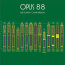 Opus 88 Omar Milktea Fountain Pen (2023) - Size Chart Comparison
