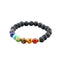 EndlessPens Write Here, Write Now T-Shirt - A Bracelet With Seven Chakras | EndlessPens