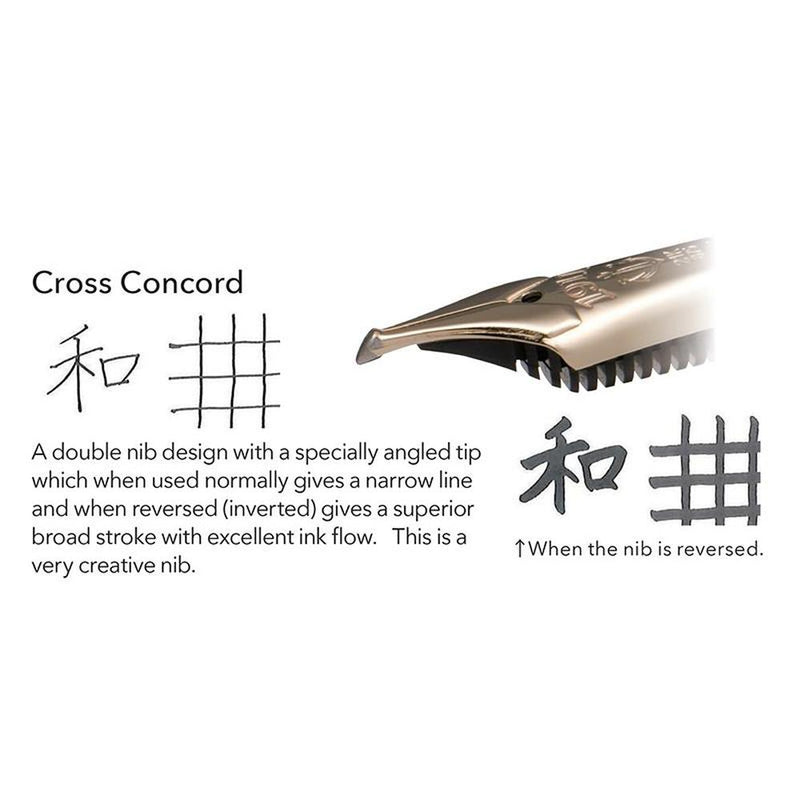 Sailor Fountain Pen - Specialty Nib - Cross Concord | EndlessPens Pens Online Pen Store